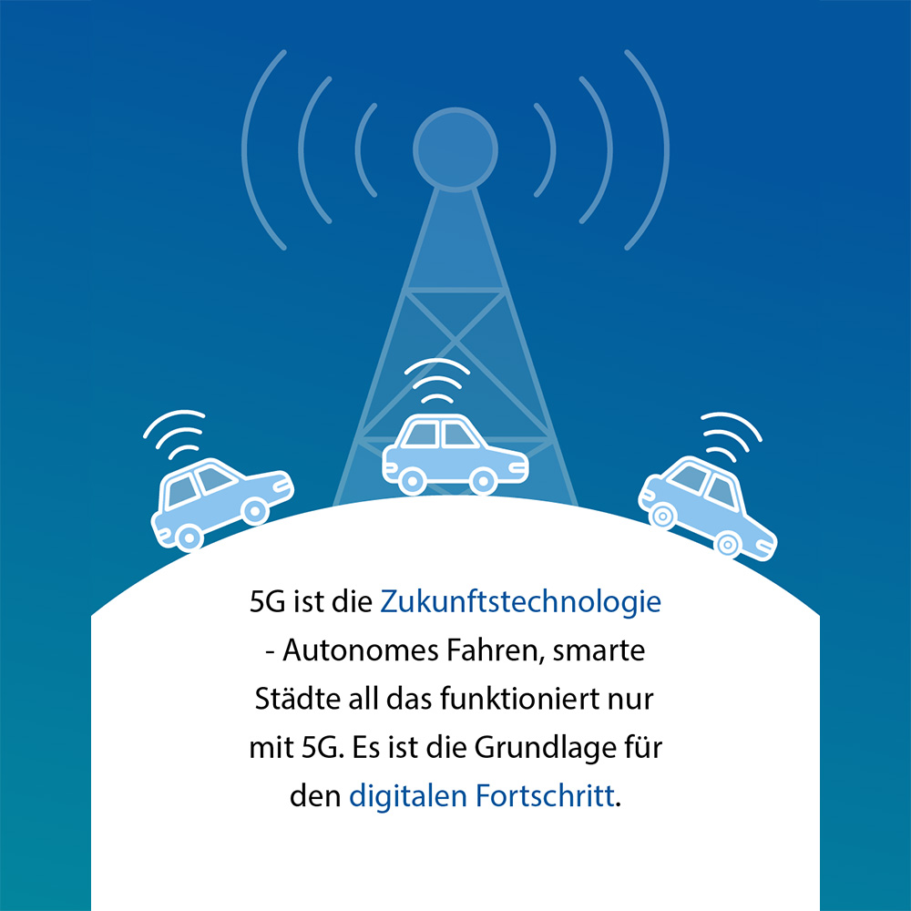 ABEL Mobilfunk Wissensformat 5G 6