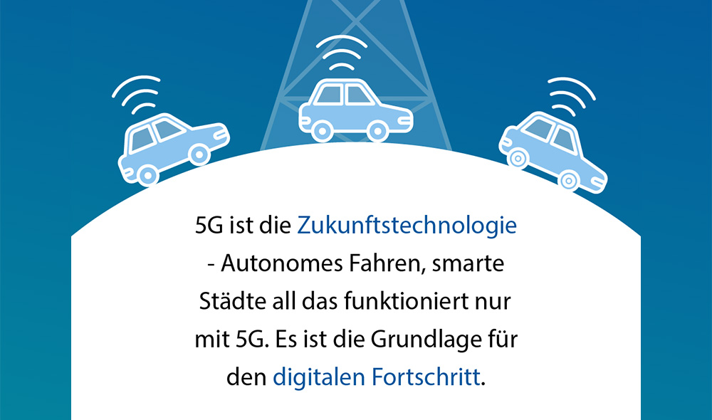 ABEL Mobilfunk Wissensformat 5G 6
