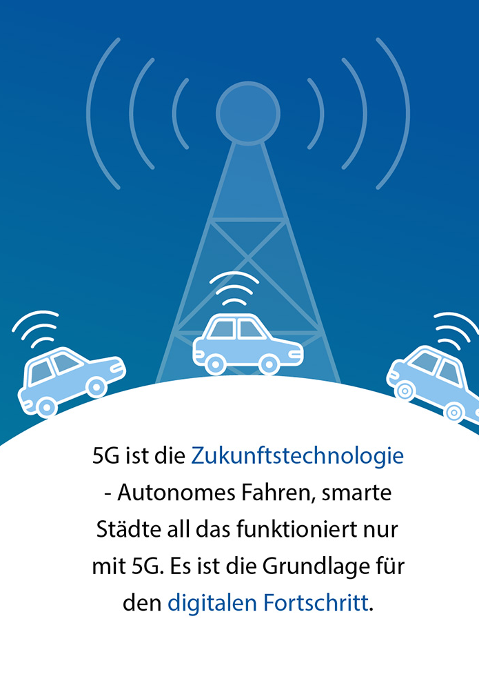 ABEL Mobilfunk Wissensformat 5G 6